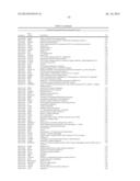 USE OF MICROVESICLES IN DIAGNOSIS AND PROGNOSIS OF MEDICAL DISEASES AND     CONDITIONS diagram and image