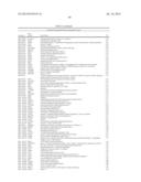 USE OF MICROVESICLES IN DIAGNOSIS AND PROGNOSIS OF MEDICAL DISEASES AND     CONDITIONS diagram and image