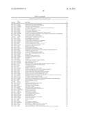 USE OF MICROVESICLES IN DIAGNOSIS AND PROGNOSIS OF MEDICAL DISEASES AND     CONDITIONS diagram and image