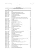 USE OF MICROVESICLES IN DIAGNOSIS AND PROGNOSIS OF MEDICAL DISEASES AND     CONDITIONS diagram and image