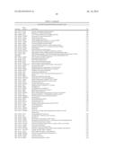 USE OF MICROVESICLES IN DIAGNOSIS AND PROGNOSIS OF MEDICAL DISEASES AND     CONDITIONS diagram and image