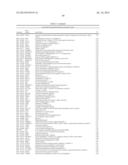 USE OF MICROVESICLES IN DIAGNOSIS AND PROGNOSIS OF MEDICAL DISEASES AND     CONDITIONS diagram and image