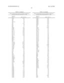 USE OF MICROVESICLES IN DIAGNOSIS AND PROGNOSIS OF MEDICAL DISEASES AND     CONDITIONS diagram and image