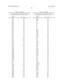 USE OF MICROVESICLES IN DIAGNOSIS AND PROGNOSIS OF MEDICAL DISEASES AND     CONDITIONS diagram and image