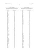 USE OF MICROVESICLES IN DIAGNOSIS AND PROGNOSIS OF MEDICAL DISEASES AND     CONDITIONS diagram and image