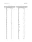 USE OF MICROVESICLES IN DIAGNOSIS AND PROGNOSIS OF MEDICAL DISEASES AND     CONDITIONS diagram and image