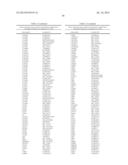 USE OF MICROVESICLES IN DIAGNOSIS AND PROGNOSIS OF MEDICAL DISEASES AND     CONDITIONS diagram and image