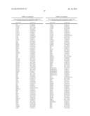 USE OF MICROVESICLES IN DIAGNOSIS AND PROGNOSIS OF MEDICAL DISEASES AND     CONDITIONS diagram and image