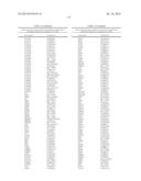 USE OF MICROVESICLES IN DIAGNOSIS AND PROGNOSIS OF MEDICAL DISEASES AND     CONDITIONS diagram and image