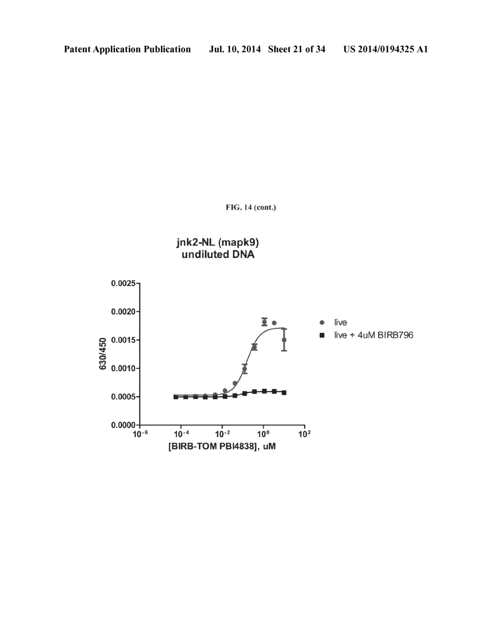 RECOGNITION OF CELLULAR TARGET BINDING BY A BIOACTIVE AGENT USING     INTRACELLULAR BIOLUMINESCENCE RESONANCE ENERGY TRANSFER - diagram, schematic, and image 22