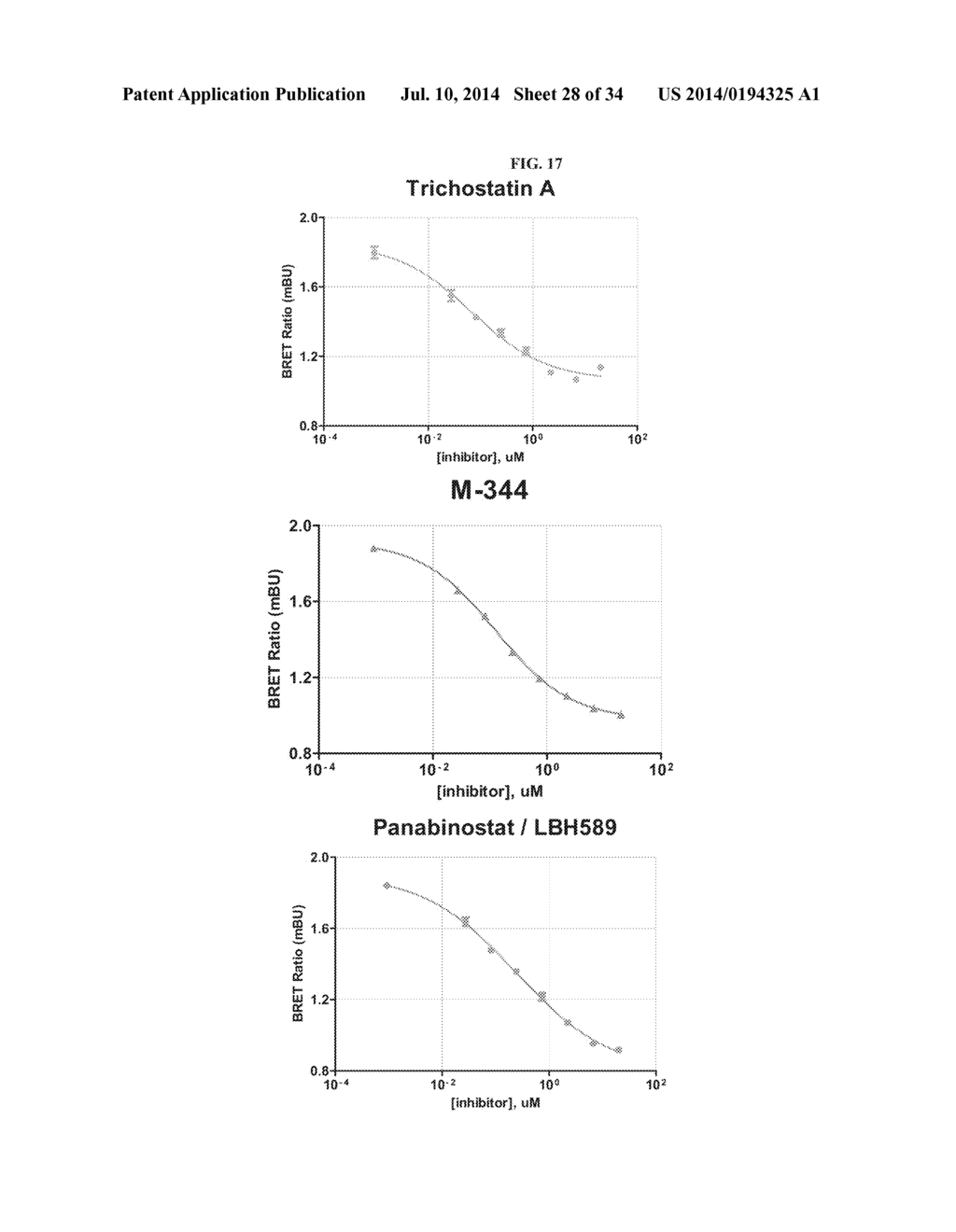 RECOGNITION OF CELLULAR TARGET BINDING BY A BIOACTIVE AGENT USING     INTRACELLULAR BIOLUMINESCENCE RESONANCE ENERGY TRANSFER - diagram, schematic, and image 29