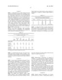 SOPHOROLACTONE PRODUCTION diagram and image