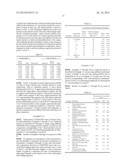 EMULSION COMPOSITIONS AND A METHOD FOR SELECTING SURFACTANTS diagram and image