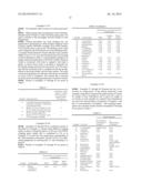 EMULSION COMPOSITIONS AND A METHOD FOR SELECTING SURFACTANTS diagram and image