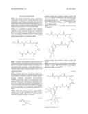 Silica Compositions diagram and image