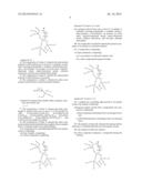 Silica Compositions diagram and image