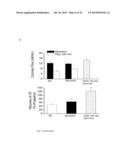 Peptide-Based Peroxidase Inhibitors and Methods of Using Same diagram and image