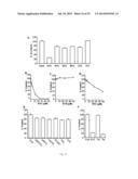 Peptide-Based Peroxidase Inhibitors and Methods of Using Same diagram and image