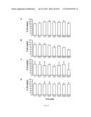 Peptide-Based Peroxidase Inhibitors and Methods of Using Same diagram and image