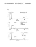 PASTEURELLACEAE VACCINES diagram and image