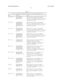 PASTEURELLACEAE VACCINES diagram and image