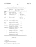 PASTEURELLACEAE VACCINES diagram and image