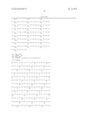 PASTEURELLACEAE VACCINES diagram and image