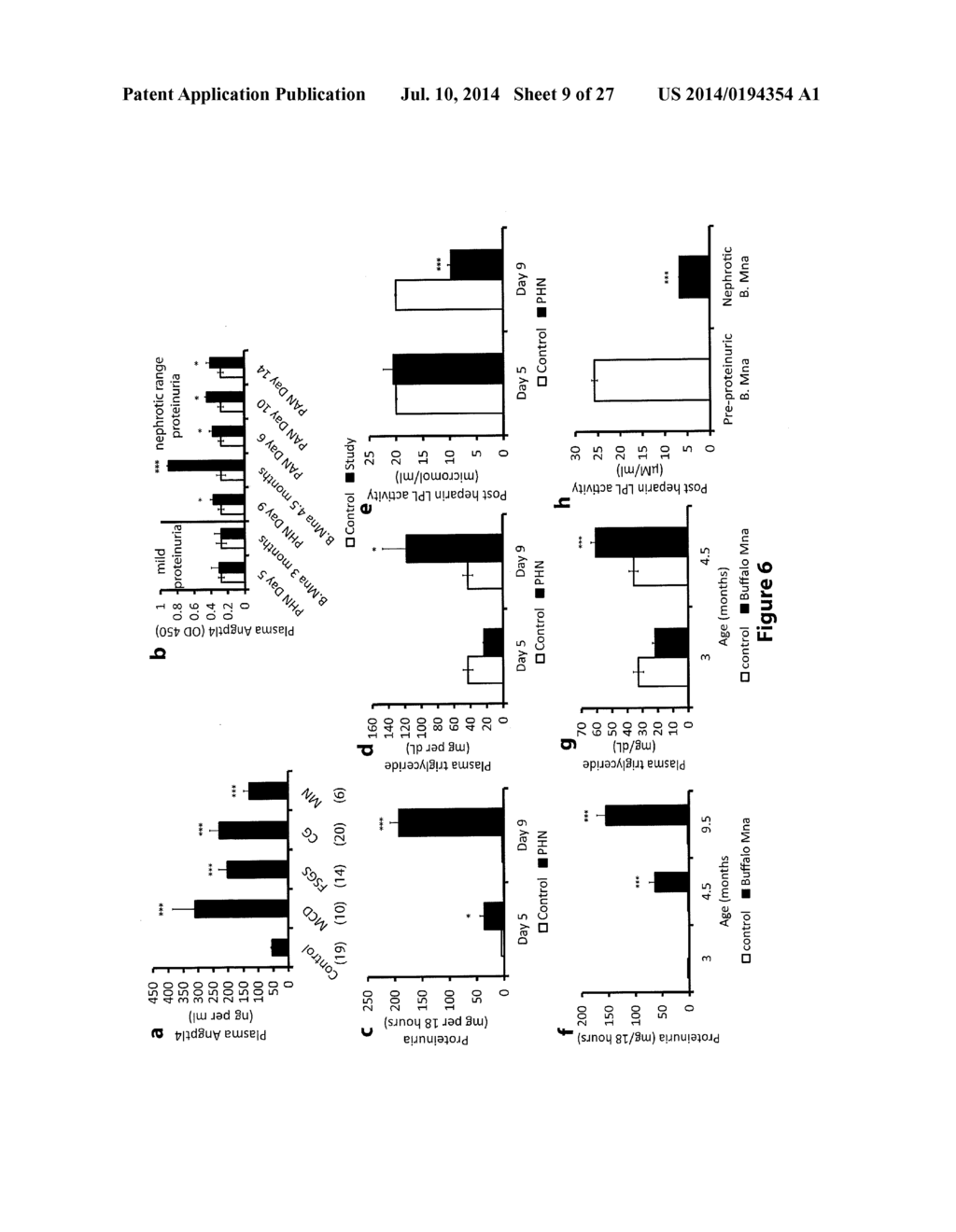 Methods for Treatment of Nephrotic Syndrome and Related Conditions - diagram, schematic, and image 10