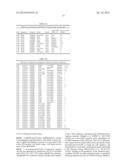 Isolated Nucleic Acid Molecules Encoding Variant Activin Receptor     Polypeptides diagram and image