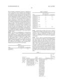 Isolated Nucleic Acid Molecules Encoding Variant Activin Receptor     Polypeptides diagram and image