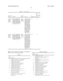 Isolated Nucleic Acid Molecules Encoding Variant Activin Receptor     Polypeptides diagram and image