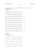 Isolated Nucleic Acid Molecules Encoding Variant Activin Receptor     Polypeptides diagram and image