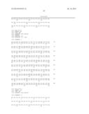 Isolated Nucleic Acid Molecules Encoding Variant Activin Receptor     Polypeptides diagram and image