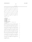 Isolated Nucleic Acid Molecules Encoding Variant Activin Receptor     Polypeptides diagram and image