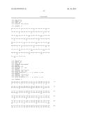 Isolated Nucleic Acid Molecules Encoding Variant Activin Receptor     Polypeptides diagram and image