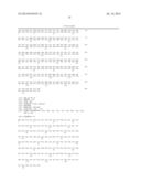 Isolated Nucleic Acid Molecules Encoding Variant Activin Receptor     Polypeptides diagram and image