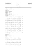 Isolated Nucleic Acid Molecules Encoding Variant Activin Receptor     Polypeptides diagram and image