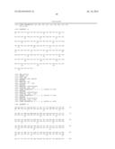 Isolated Nucleic Acid Molecules Encoding Variant Activin Receptor     Polypeptides diagram and image