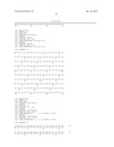 Isolated Nucleic Acid Molecules Encoding Variant Activin Receptor     Polypeptides diagram and image