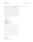 Isolated Nucleic Acid Molecules Encoding Variant Activin Receptor     Polypeptides diagram and image