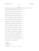 Isolated Nucleic Acid Molecules Encoding Variant Activin Receptor     Polypeptides diagram and image