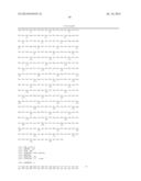 Isolated Nucleic Acid Molecules Encoding Variant Activin Receptor     Polypeptides diagram and image