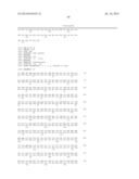 Isolated Nucleic Acid Molecules Encoding Variant Activin Receptor     Polypeptides diagram and image