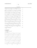 Isolated Nucleic Acid Molecules Encoding Variant Activin Receptor     Polypeptides diagram and image