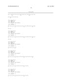 Isolated Nucleic Acid Molecules Encoding Variant Activin Receptor     Polypeptides diagram and image