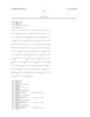 Isolated Nucleic Acid Molecules Encoding Variant Activin Receptor     Polypeptides diagram and image