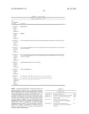 Modified Relaxin Polypeptides and Their Uses diagram and image