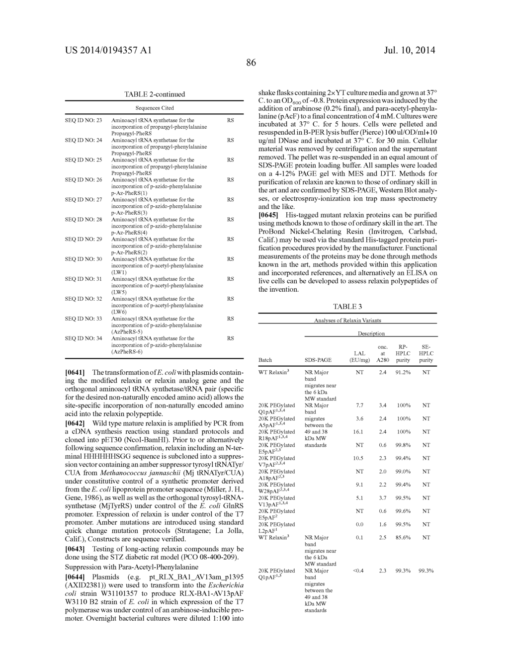 Modified Relaxin Polypeptides and Their Uses - diagram, schematic, and image 113