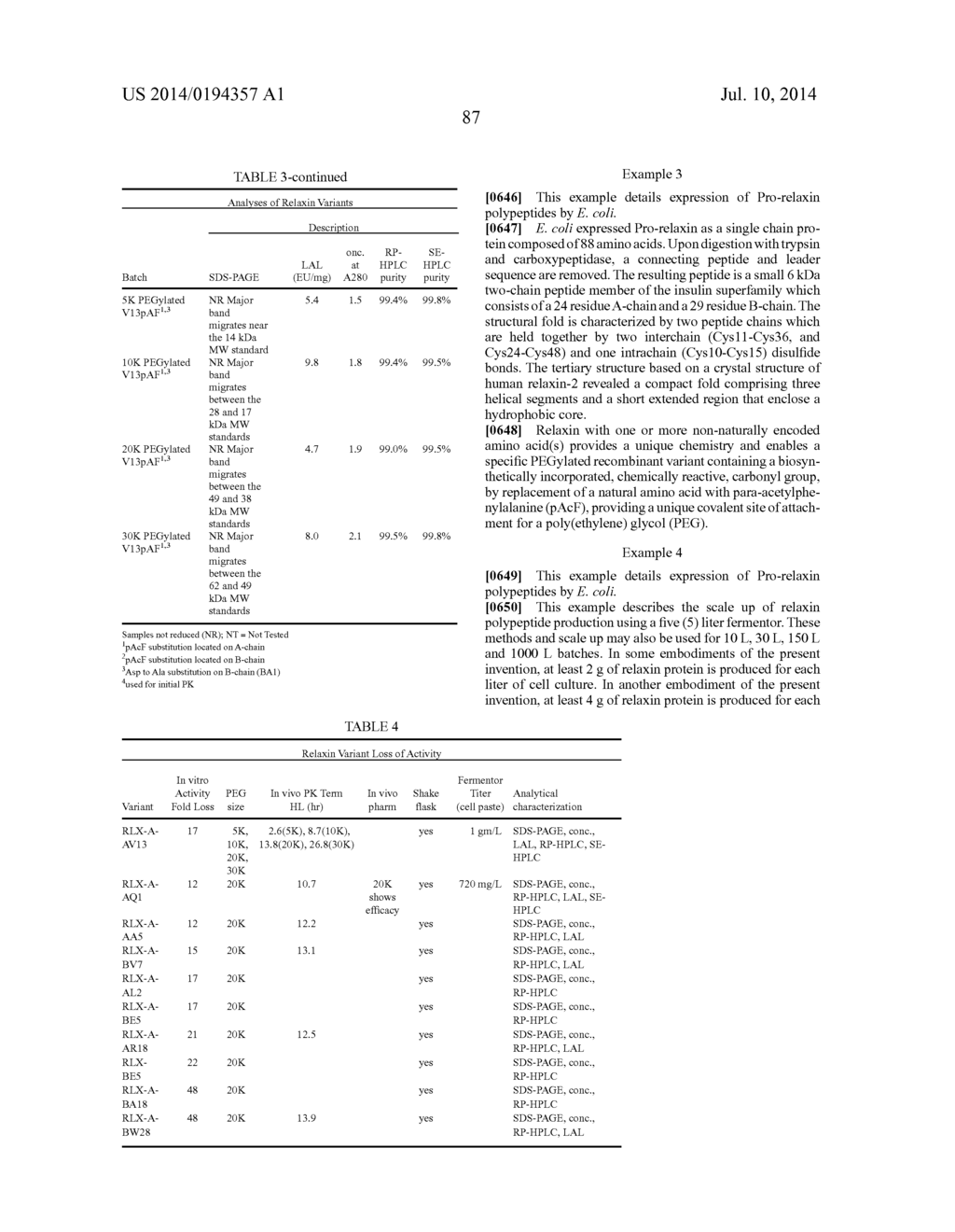 Modified Relaxin Polypeptides and Their Uses - diagram, schematic, and image 114