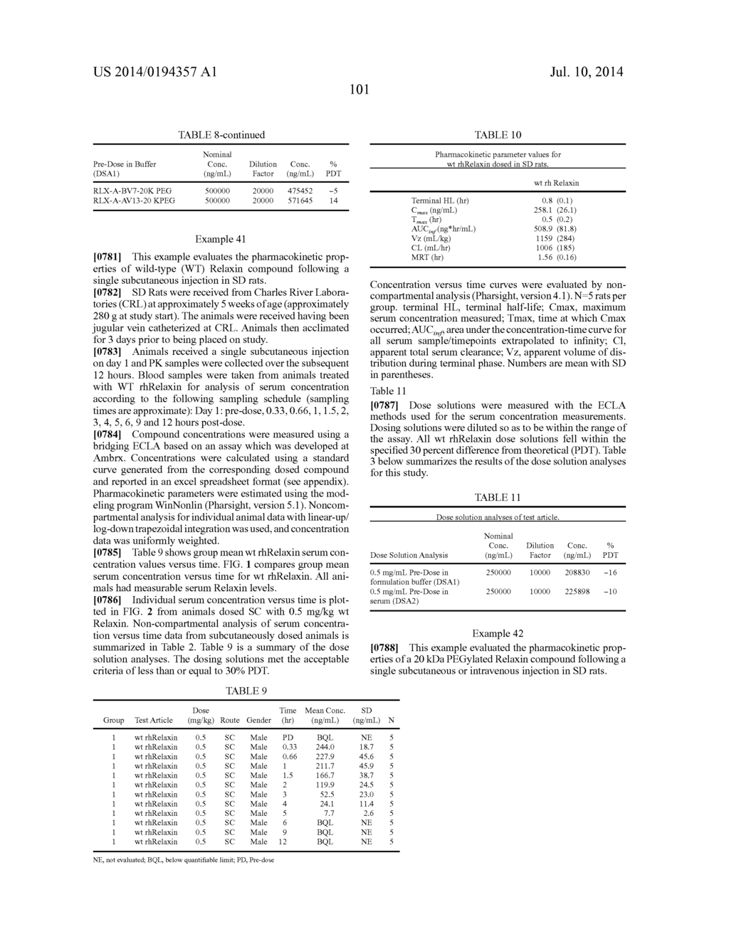 Modified Relaxin Polypeptides and Their Uses - diagram, schematic, and image 128